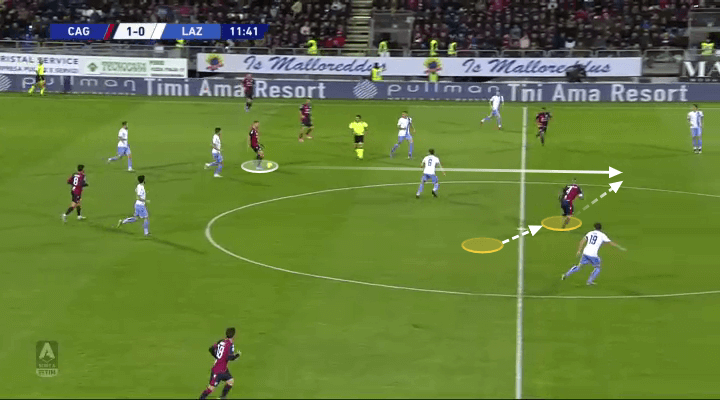 Serie A 2019/20: Cagliari vs Lazio - tactical analysis tactics