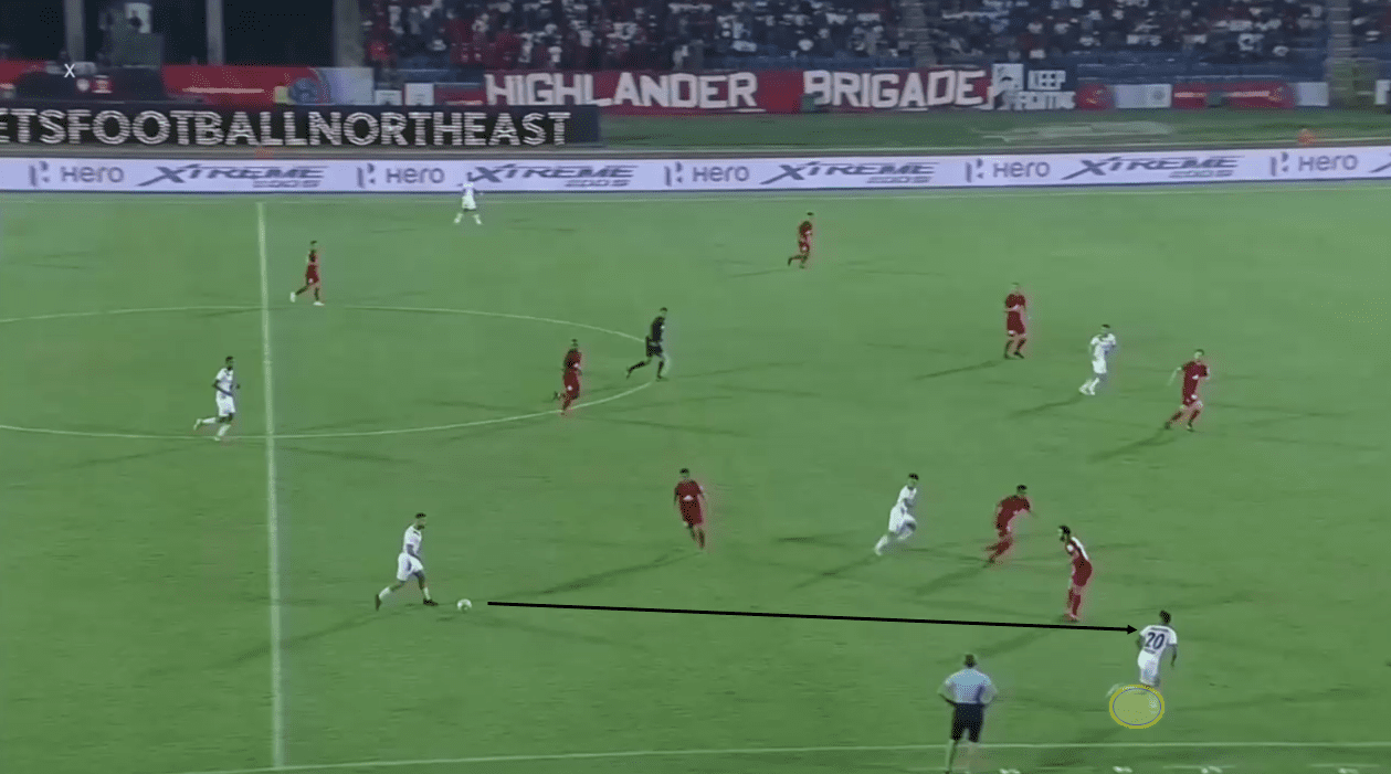 Serio Lobera's FC Goa: Initiating a revolution in Indian Football - tactical analysis tactics