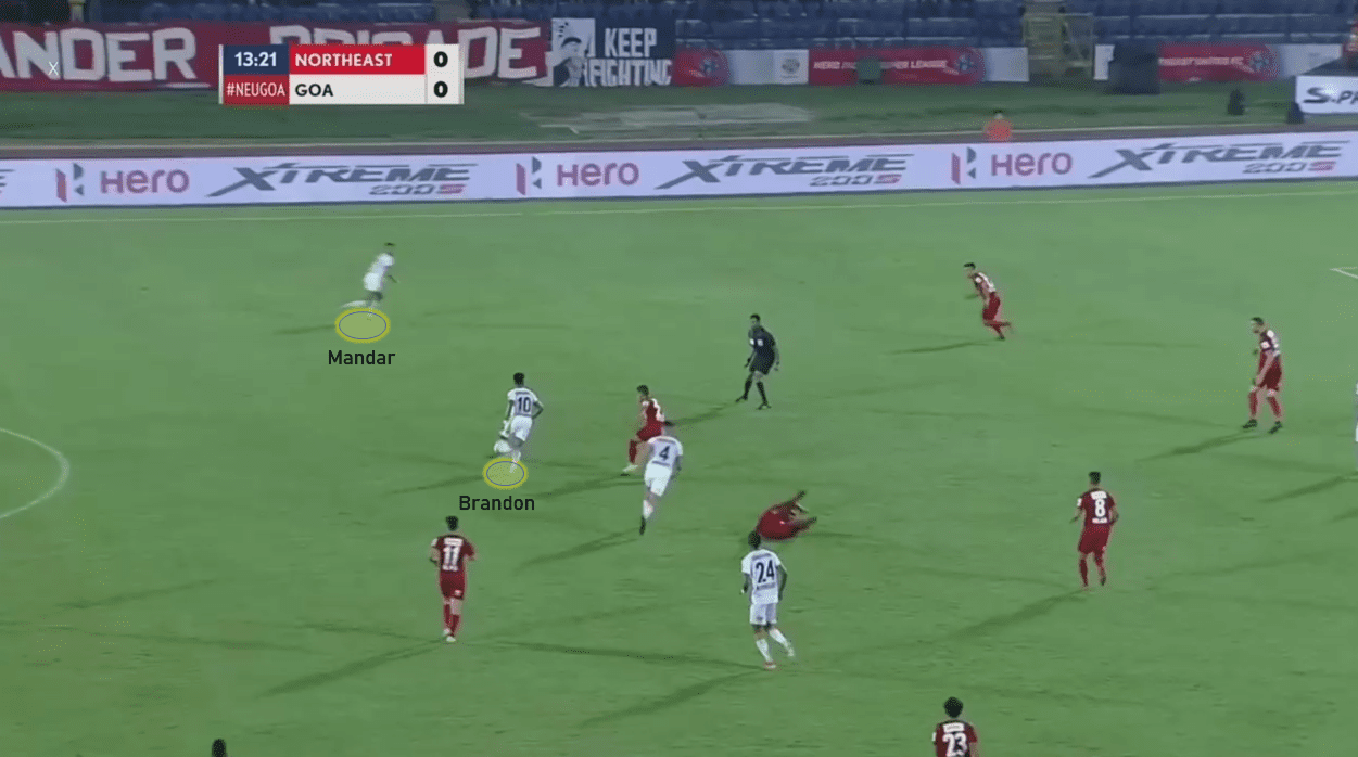 Serio Lobera's FC Goa: Initiating a revolution in Indian Football - tactical analysis tactics