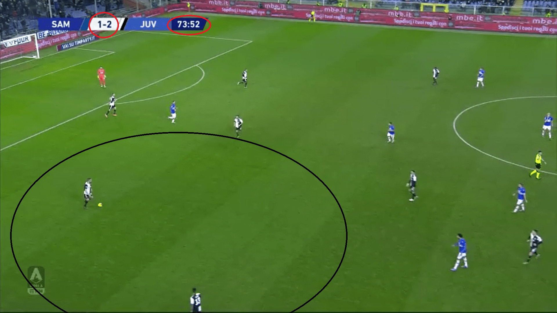 Serie A 2019/20: Sampdoria vs Juventus - tactical analysis tactics