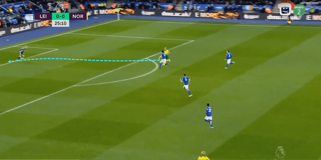 EPL 2019/20: Leicester City vs Norwich City - tactical analysis tactics