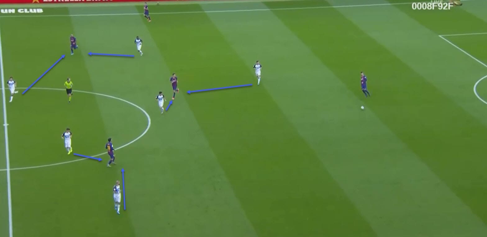 La Liga 2019/20: Barcelona vs Deportivo Alaves - tactical analysis tactics