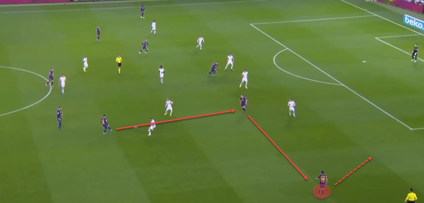 La Liga 2019/20: Barcelona vs Mallorca - tactical analysis tactics