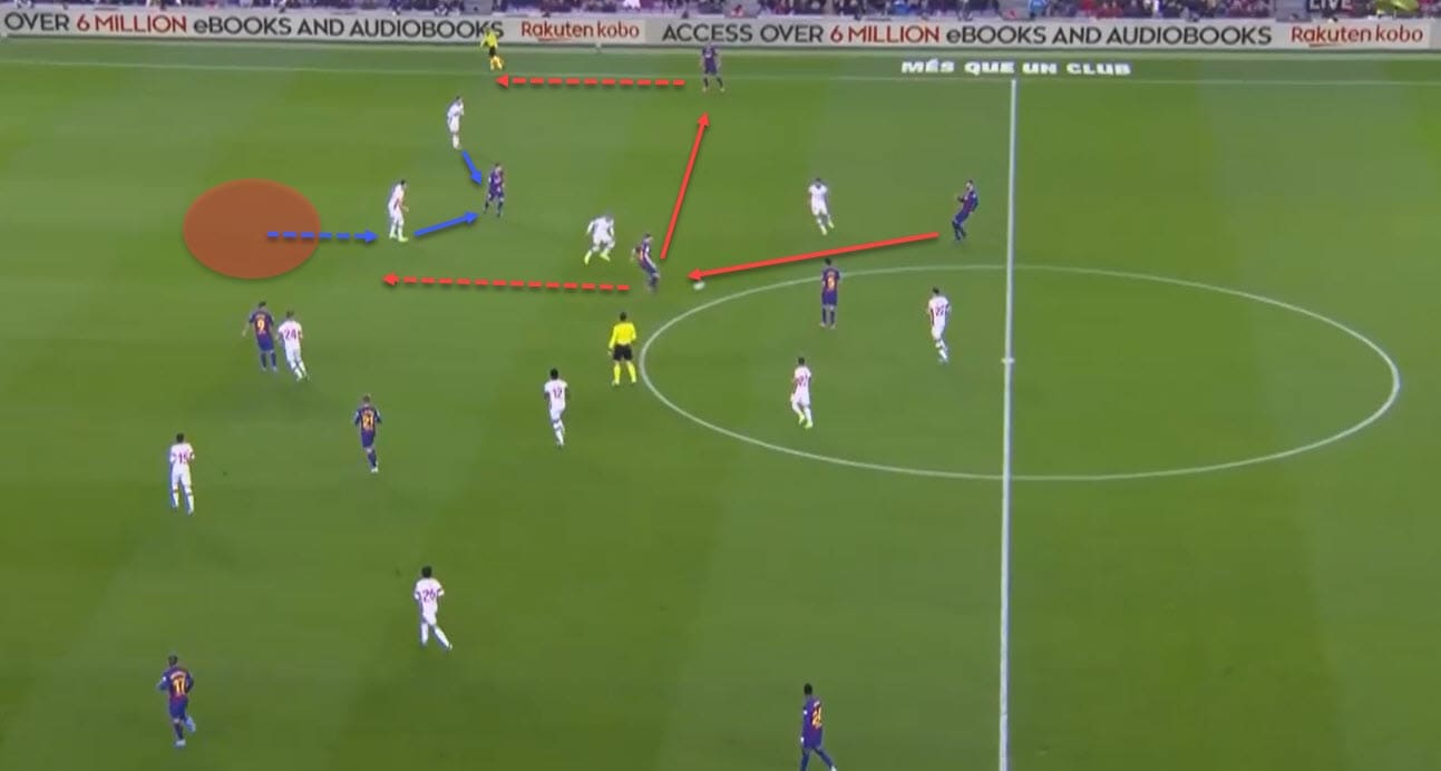 La Liga 2019/20: Barcelona vs Mallorca - tactical analysis tactics