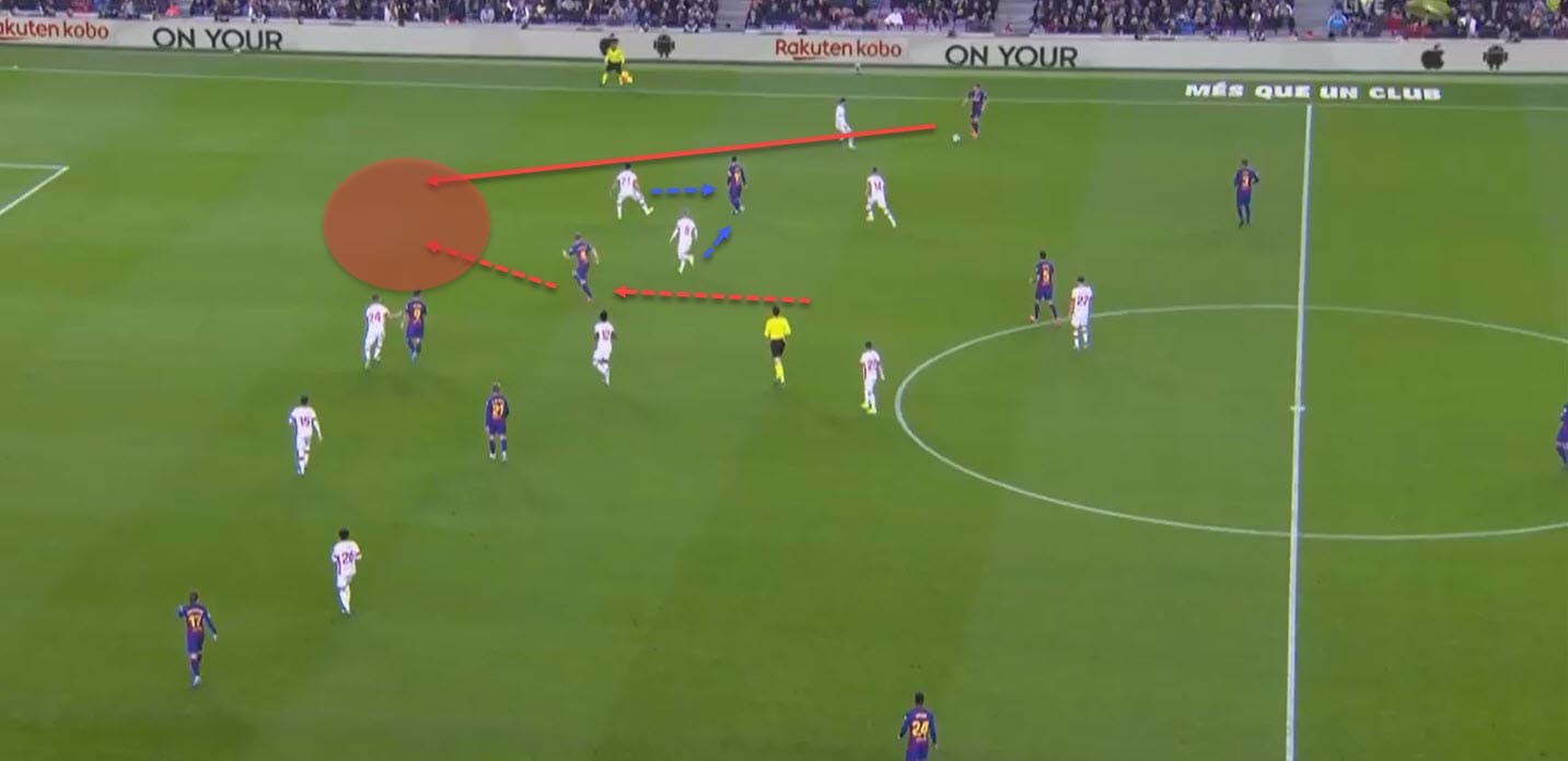 La Liga 2019/20: Barcelona vs Mallorca - tactical analysis tactics