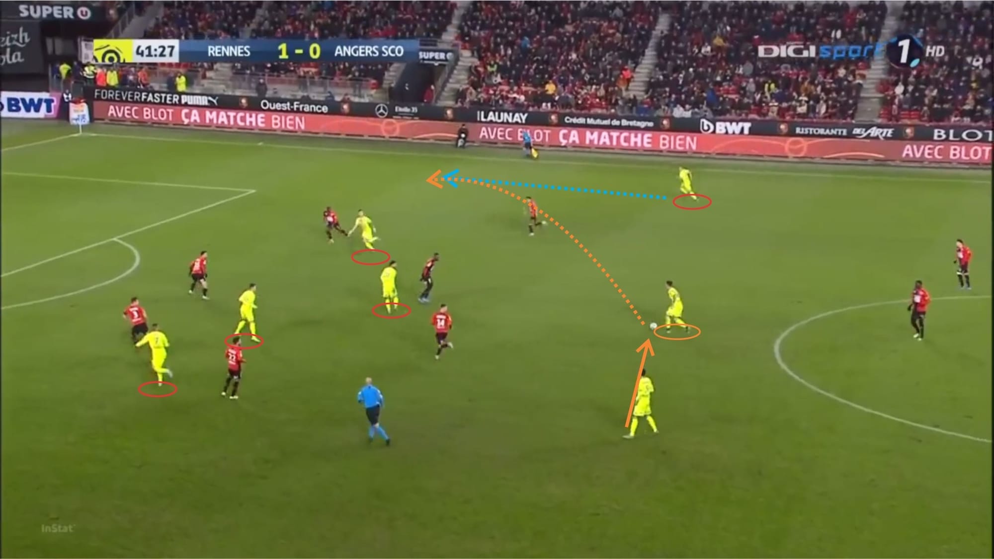 Ligue 1 2019/20: Rennes vs Angers - tactical analysis - tactics