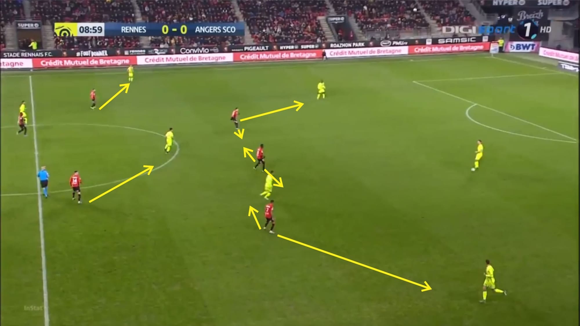 Ligue 1 2019/20: Rennes vs Angers - tactical analysis - tactics