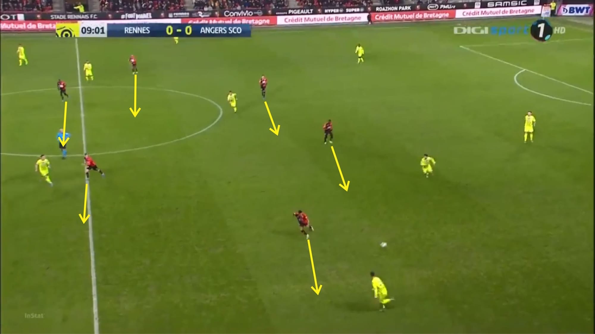 Ligue 1 2019/20: Rennes vs Angers - tactical analysis - tactics