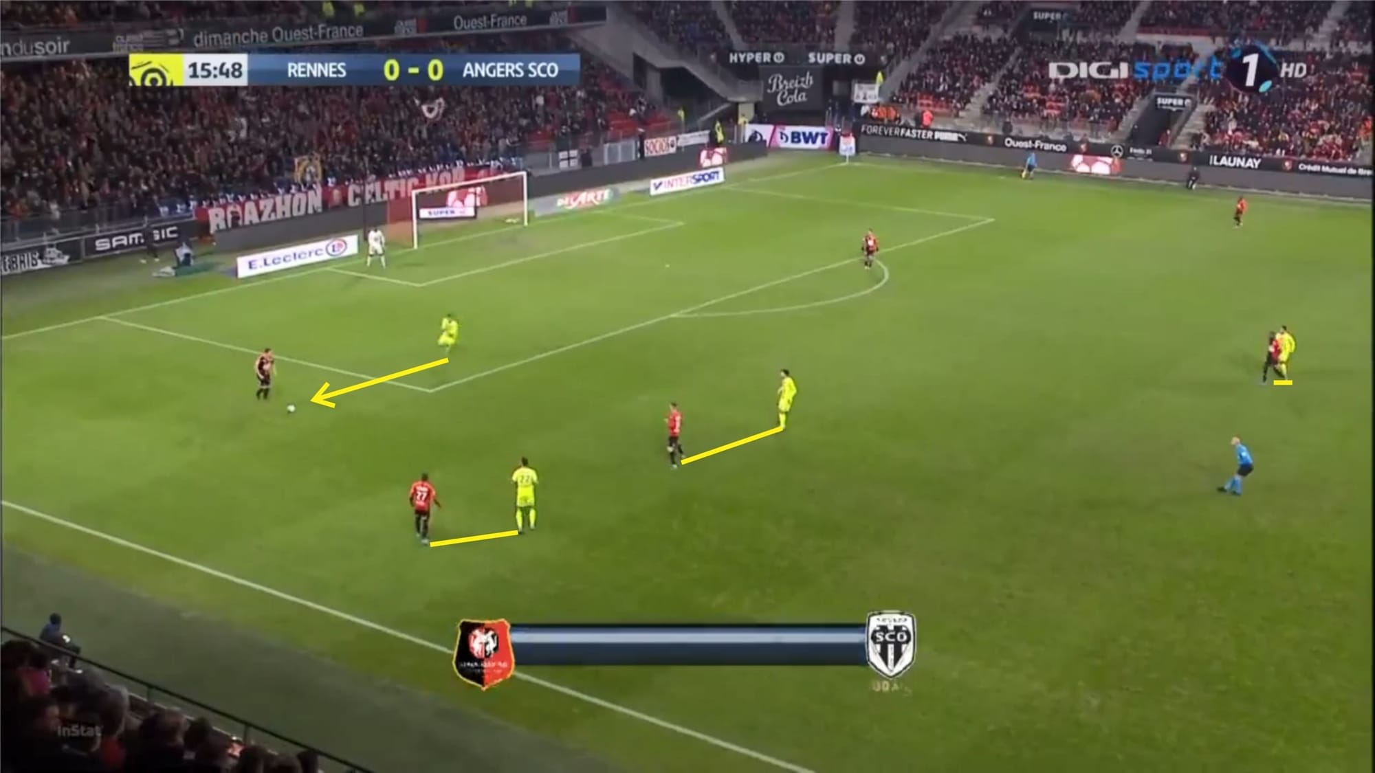 Ligue 1 2019/20: Rennes vs Angers - tactical analysis - tactics