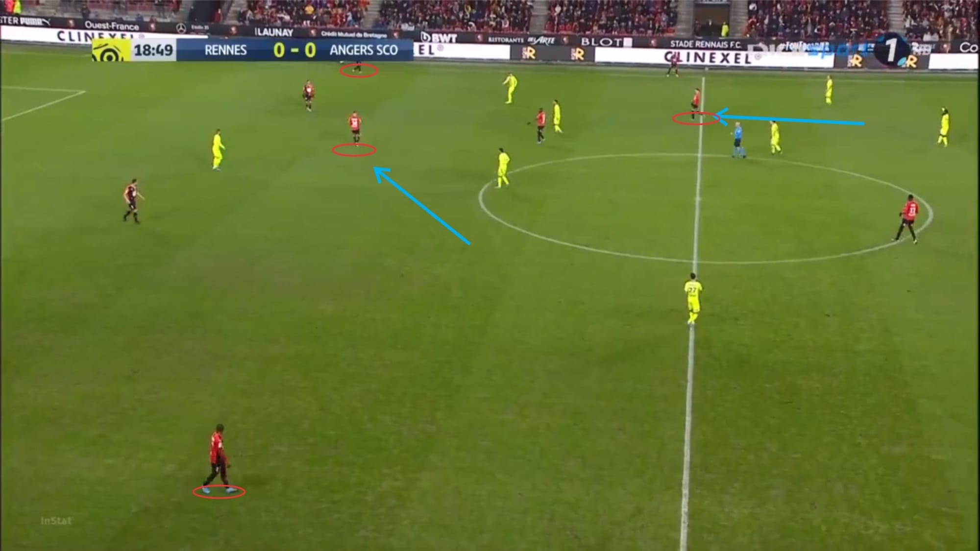 Ligue 1 2019/20: Rennes vs Angers - tactical analysis - tactics