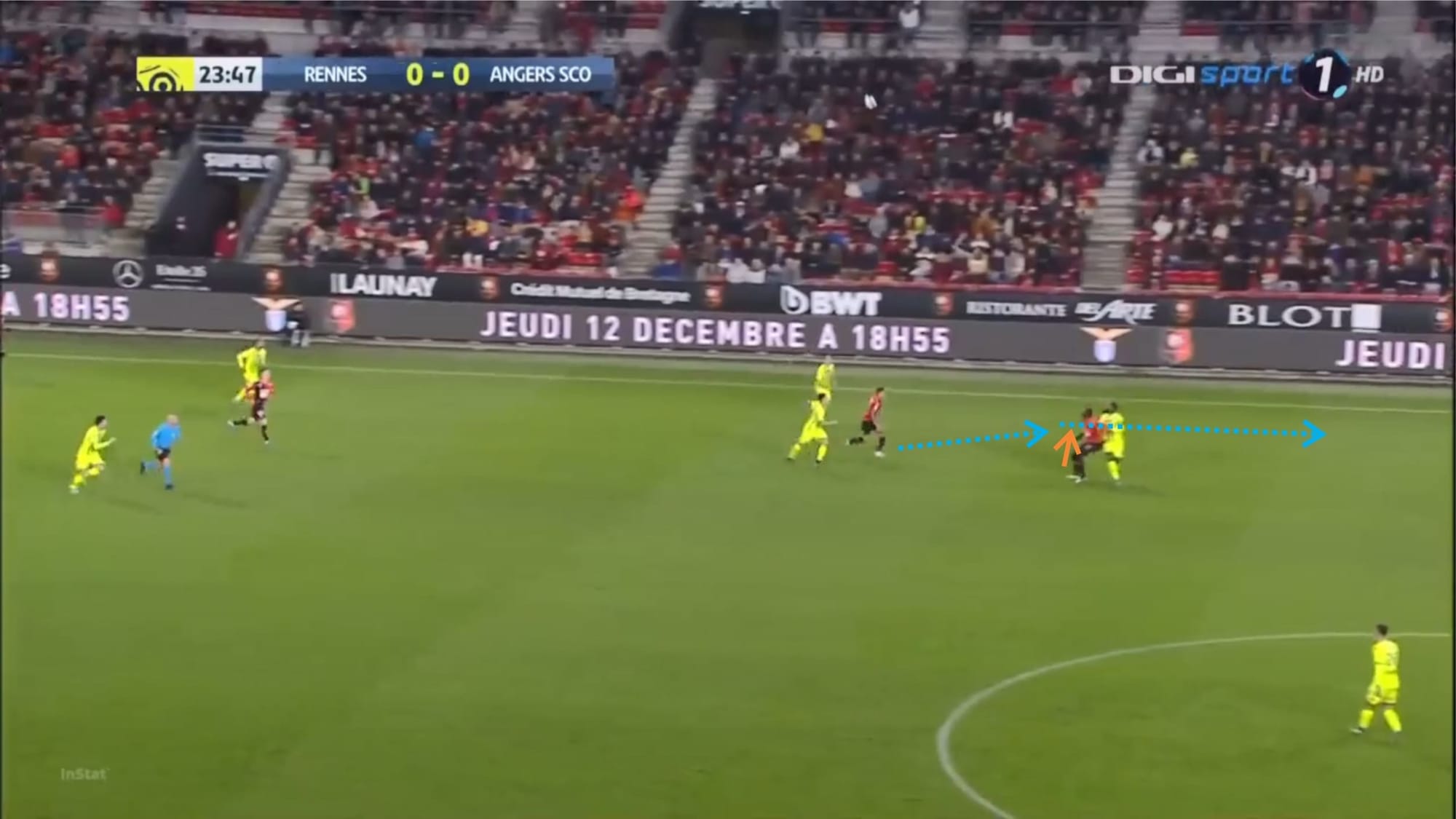 Ligue 1 2019/20: Rennes vs Angers - tactical analysis - tactics