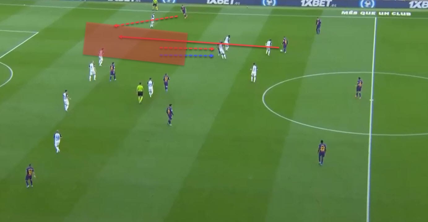 La Liga 2019/20: Barcelona vs Deportivo Alaves - tactical analysis tactics