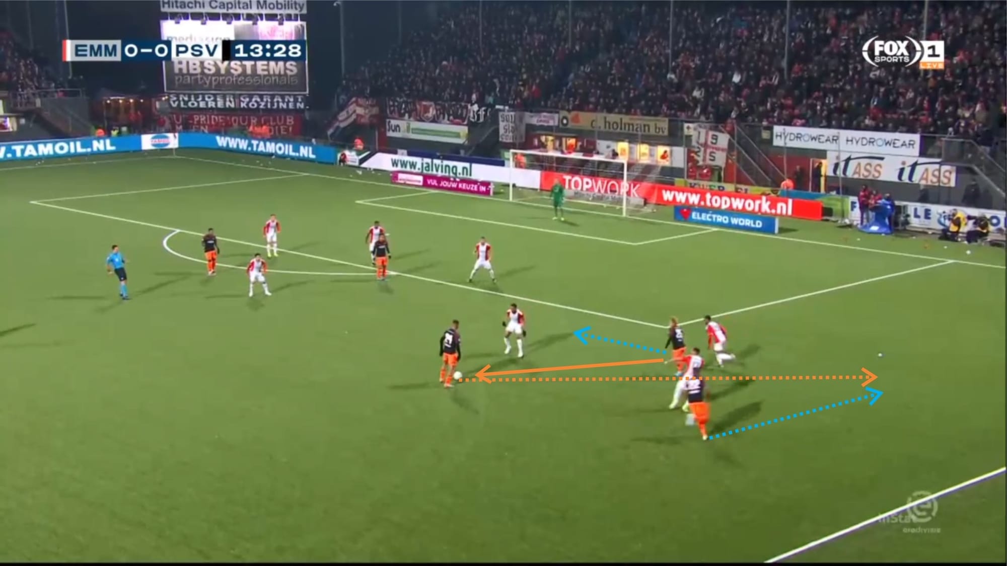 Mohamed Ihattaren 2019/20 - scout report tactical analysis tactics