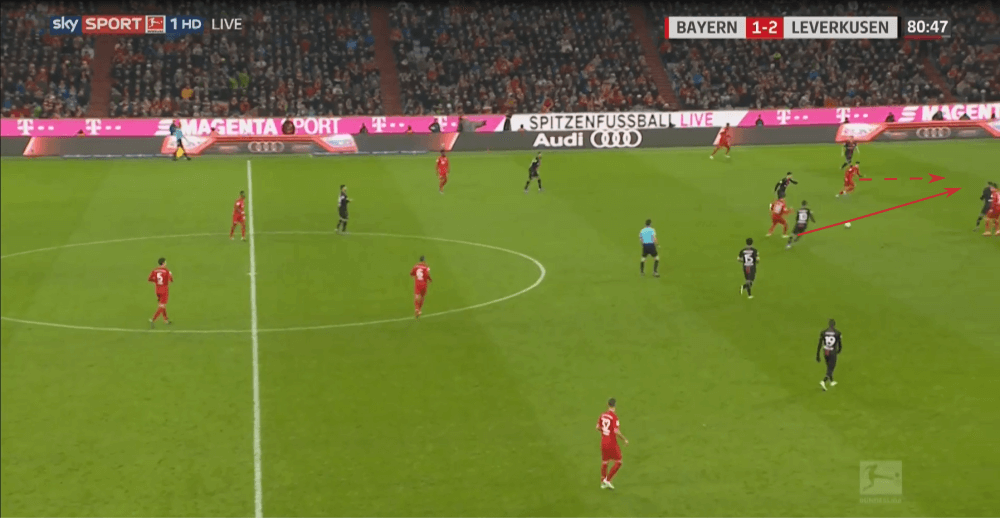 Bundesliga 2019/20: Bayern Munich vs Bayer Leverkusen - tactical analysis tactics