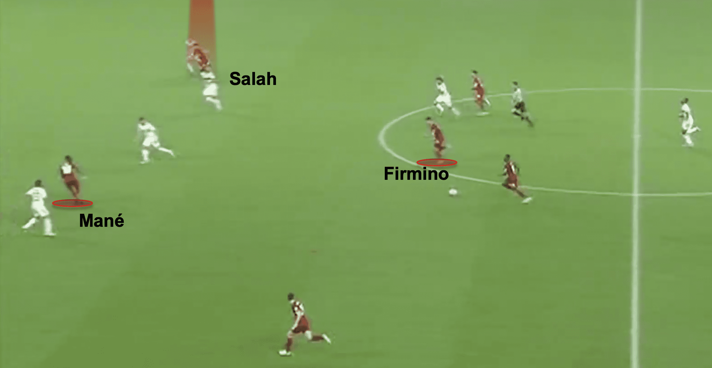 FIFA Club World Cup 2019: Liverpool vs Flamengo - tactical analysis tactics