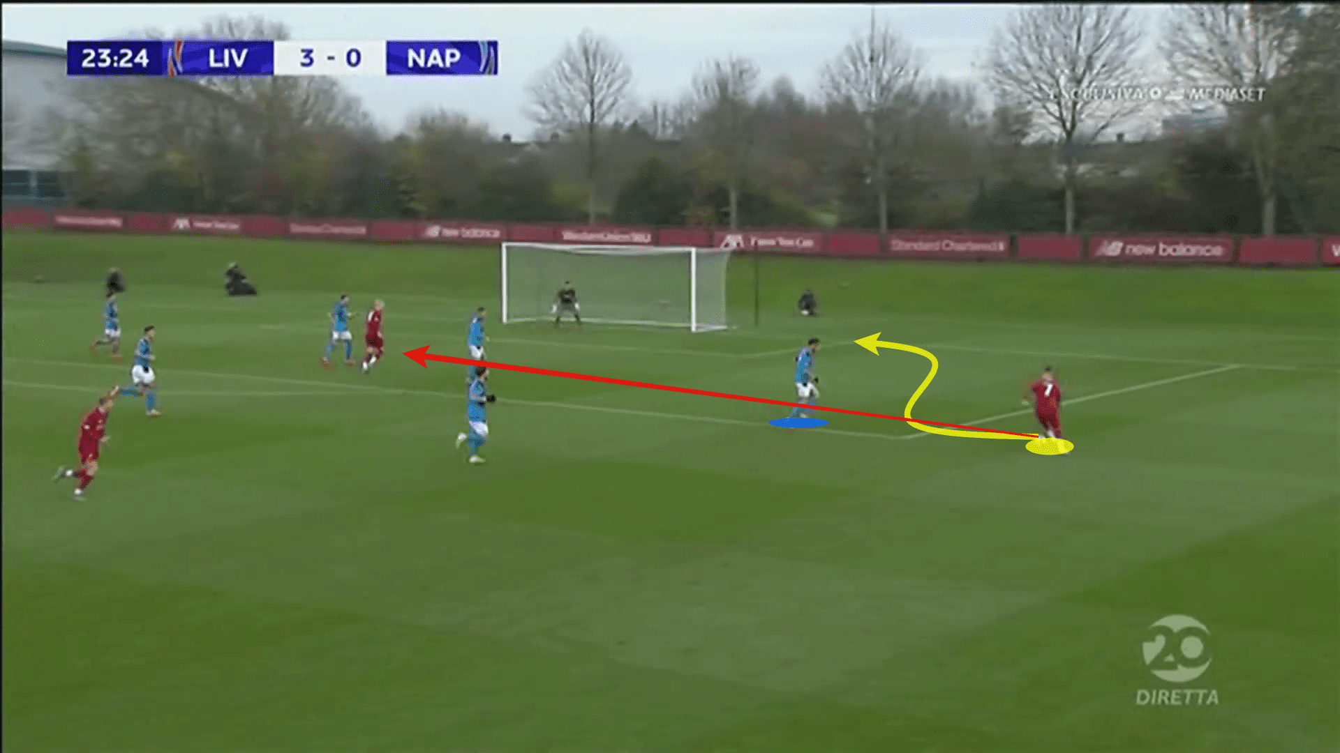 Harvey Elliott 2019/20 - scout report - tactical analysis tactics