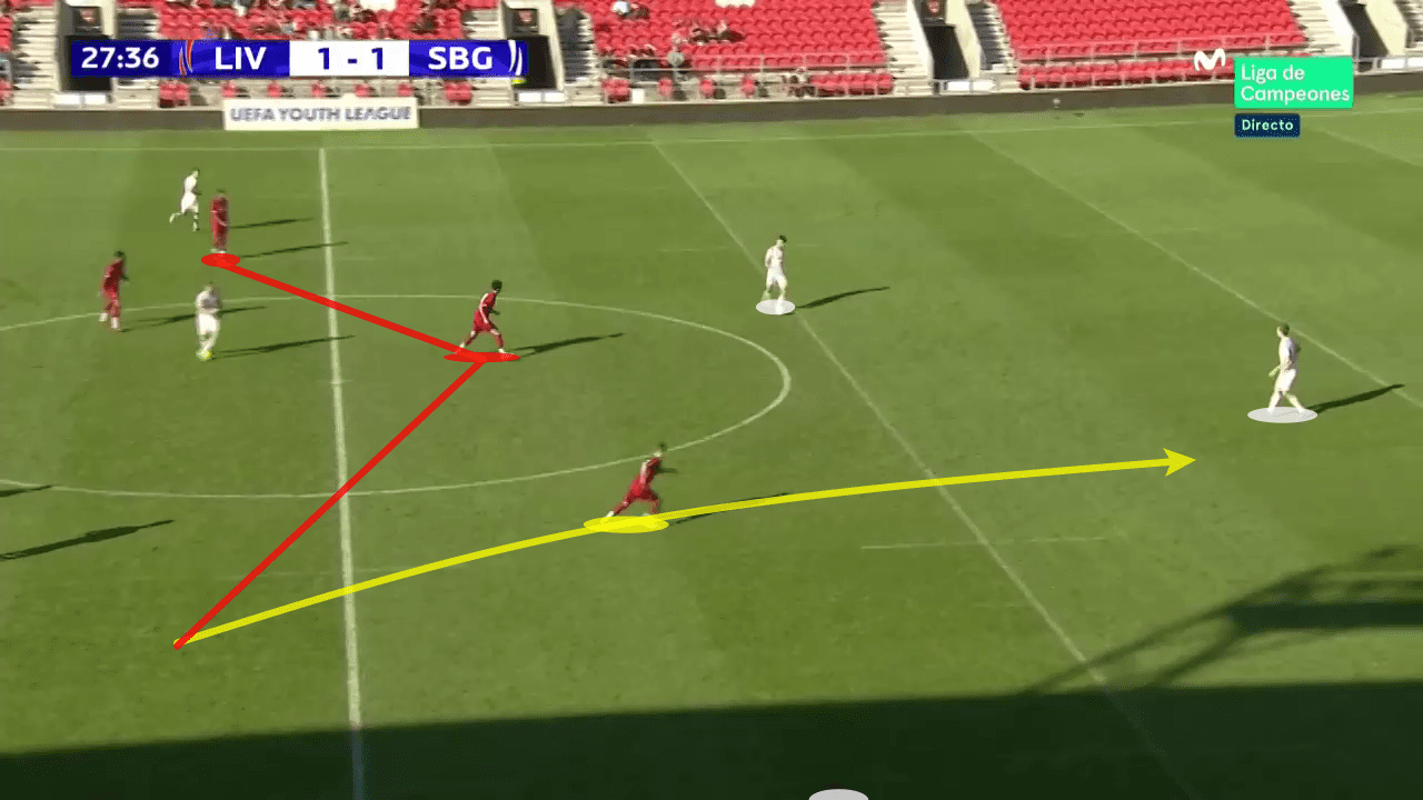 Harvey Elliott 2019/20 - scout report - tactical analysis tactics