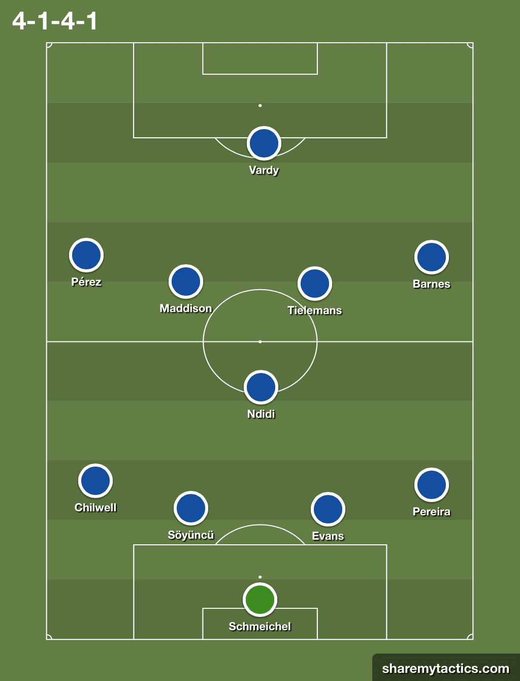 Premier League 2019/20: Manchester City vs Leicester City - tactical preview tactics