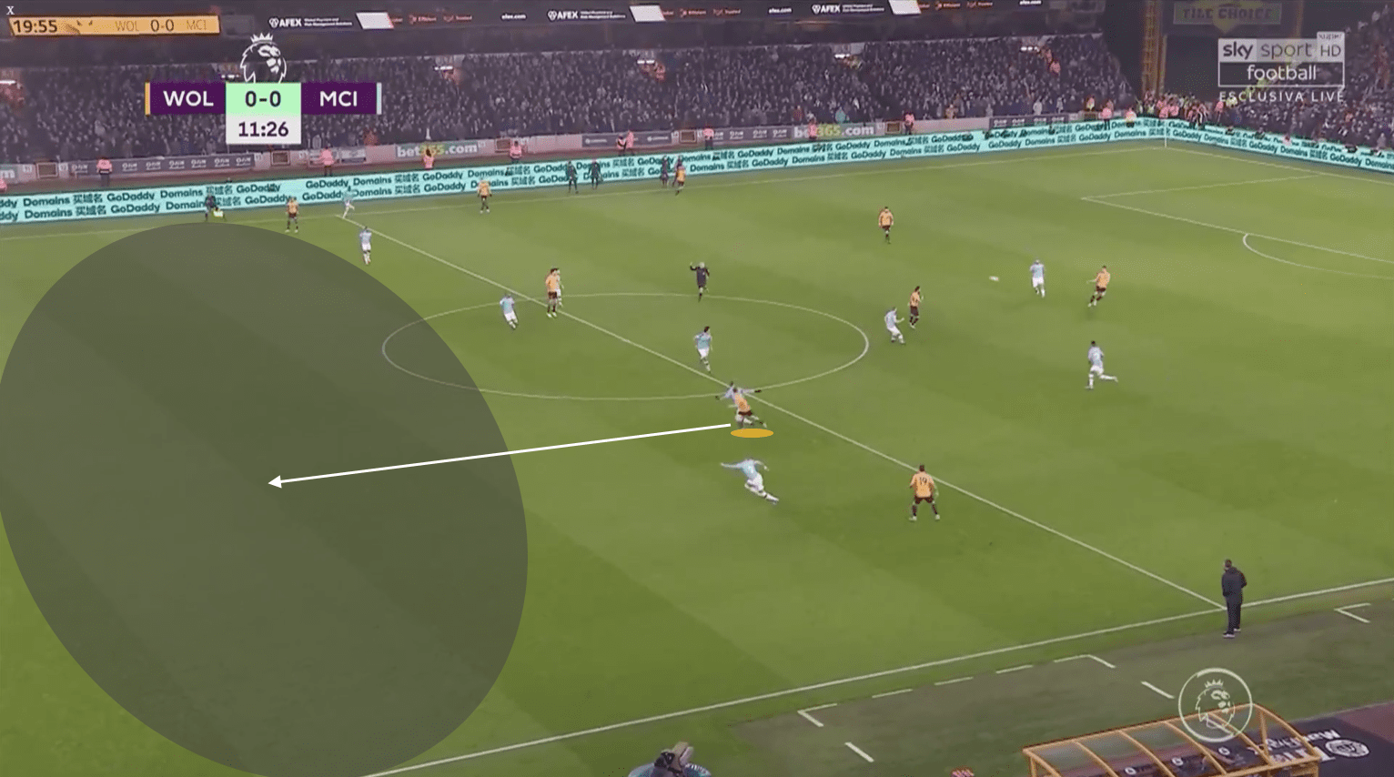 Premier League 2019/20: Wolverhampton Wanderers vs Manchester City - tactical analysis tactics