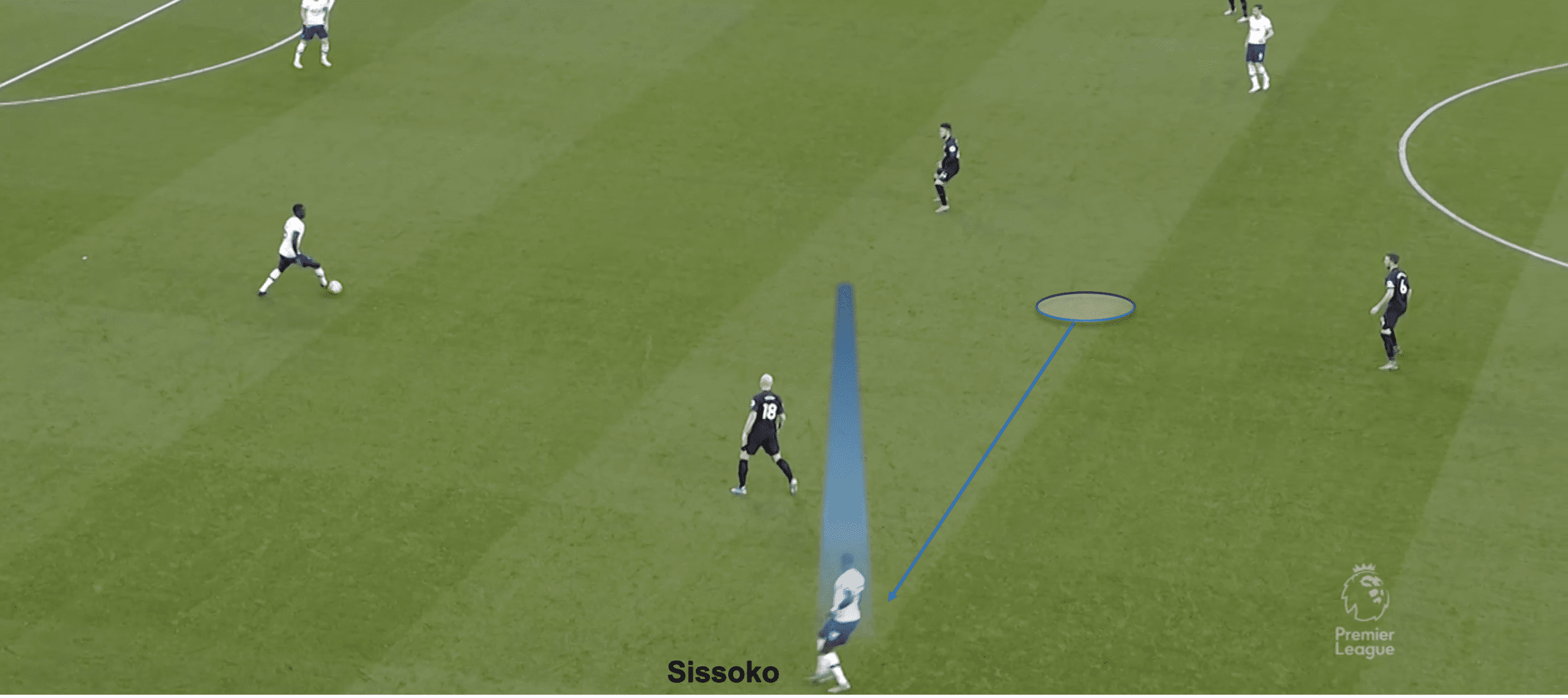 Premier League 2019/20: Tottenham Hotspur vs Liverpool – tactical preview