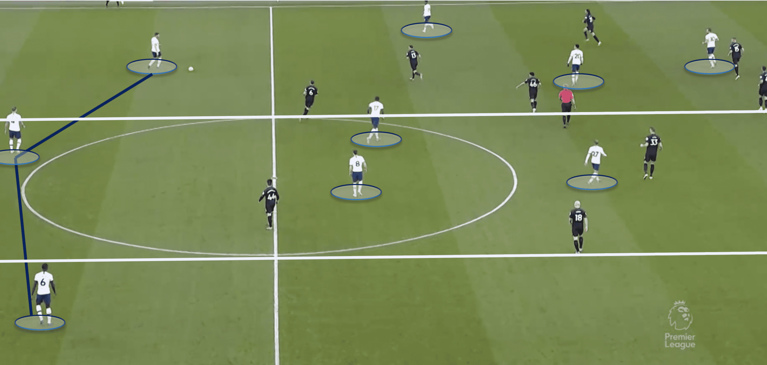 Premier League 2019/20: Tottenham Hotspur vs Liverpool – tactical preview