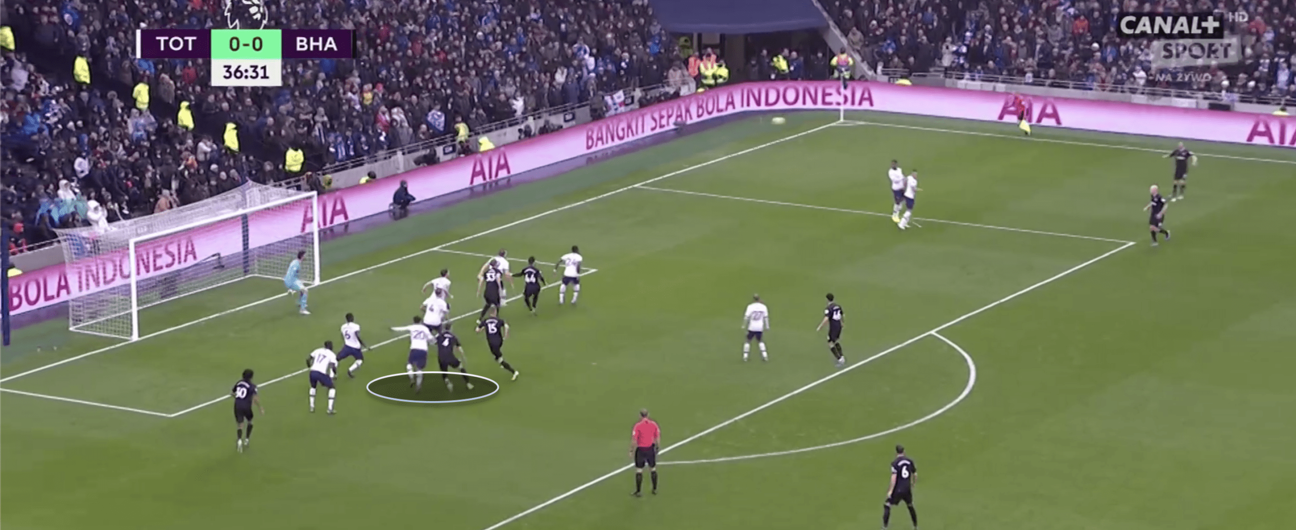 Premier League 2019/20: Tottenham Hotspur vs Brighton and Hove Albion - tactical analysis tactics