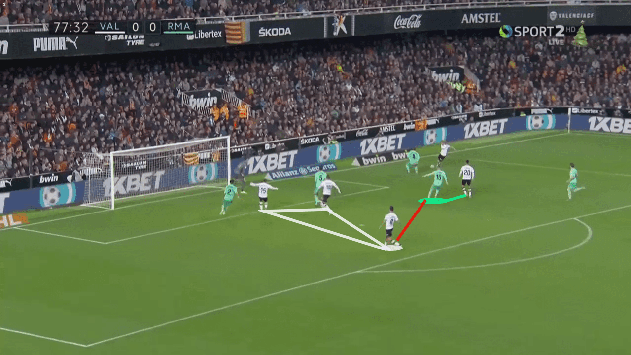 La Liga 2019/20: Valencia vs Real Madrid - tactical analysis tactics