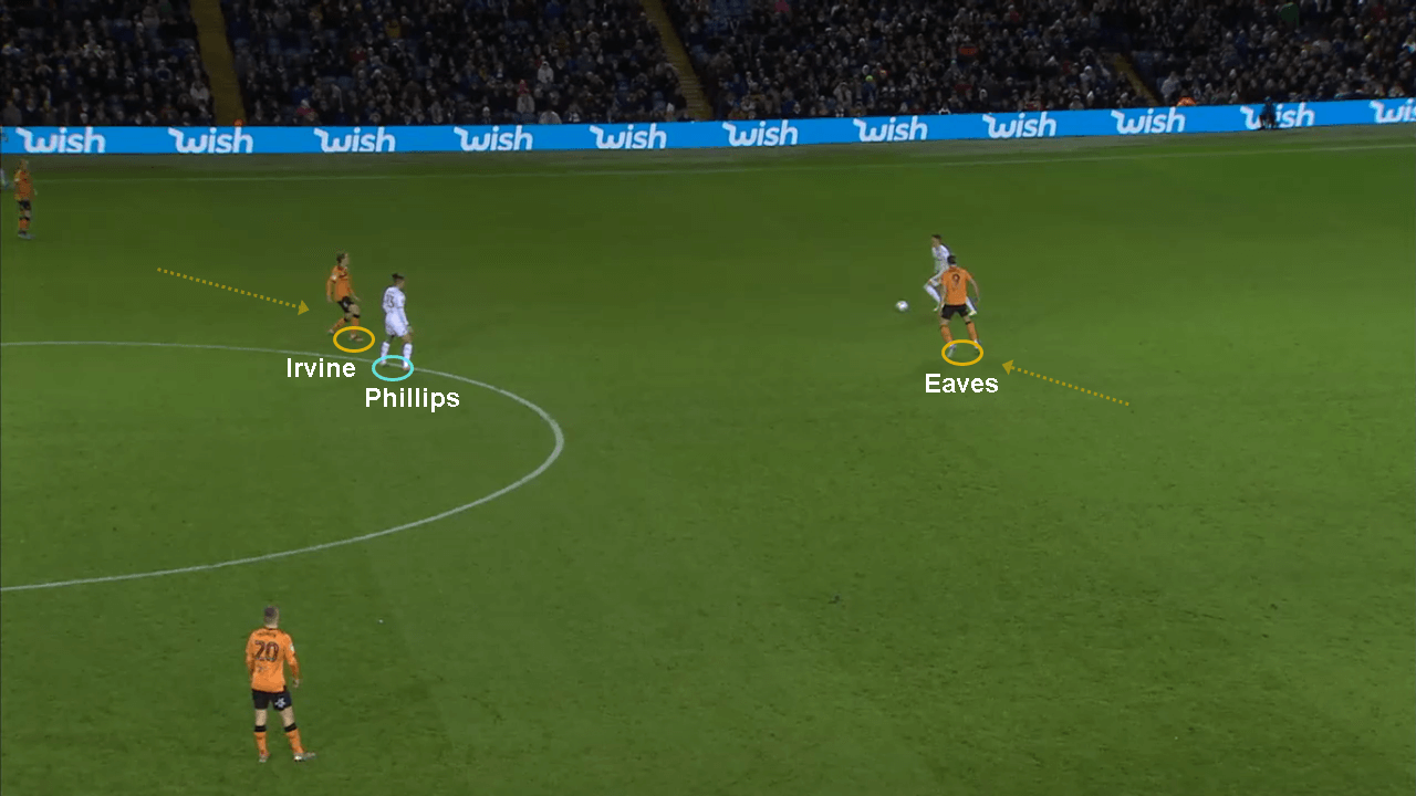 EFL Championship 2019/20: Leeds United vs Hull City - tactical analysis