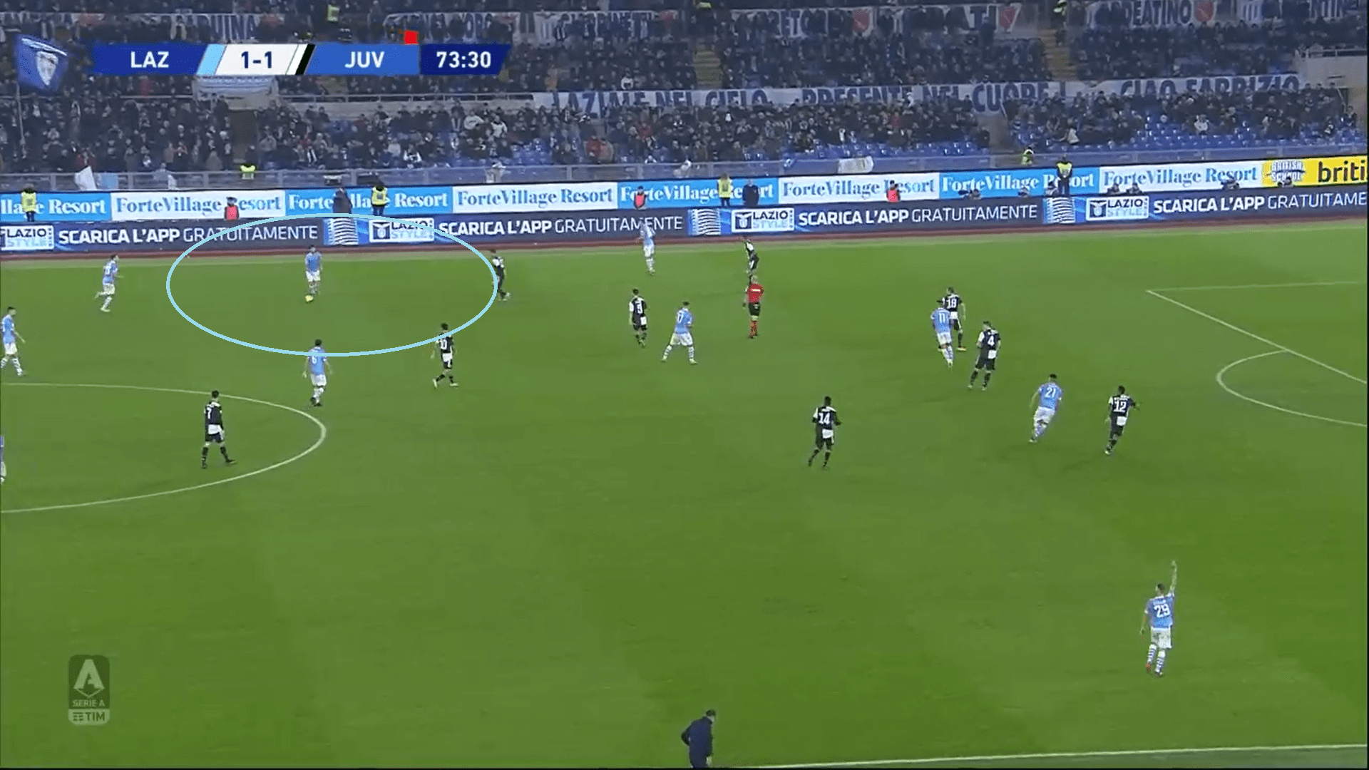 Serie A 2019/20: Lazio vs Juventus - Tactical Analysis tactics