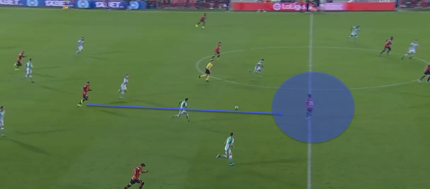 La Liga 2019/20: Mallorca vs Real Betis - tactical analysis tactics