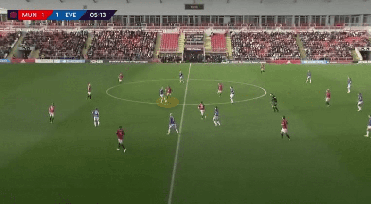 Katie Zelem 2019/20: Her importance to Manchester United Women tactical analysis tactics