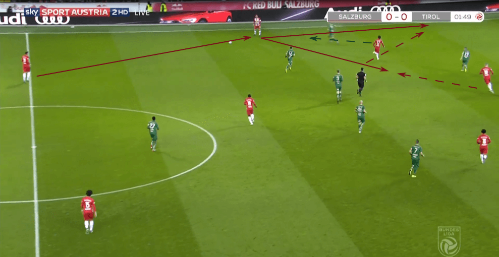 Austrian Bundesliga 2019/20: RB Salzburg vs WSG Tirol - tactical analysis tactics