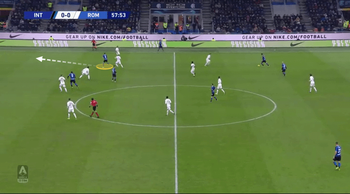 Serie A 2019/20: Inter vs Roma - tactical analysis tactics