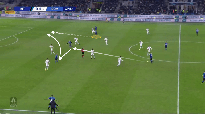 Serie A 2019/20: Inter vs Roma - tactical analysis tactics