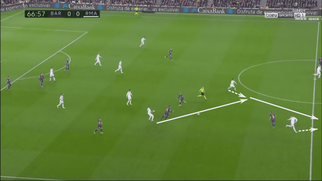 La Liga 2019/20: Barcelona vs Real Madrid – tactical analysis tactics