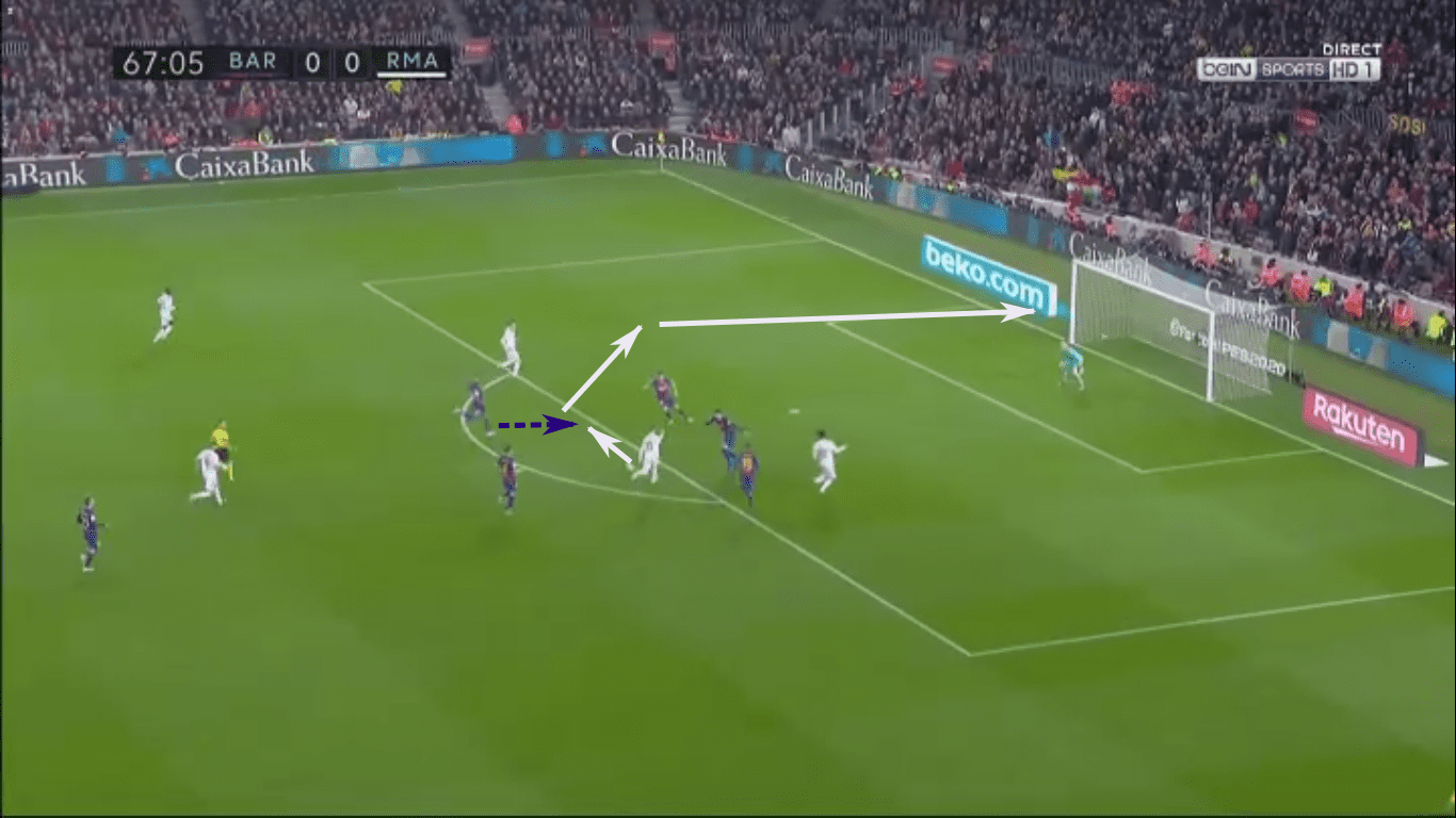 La Liga 2019/20: Barcelona vs Real Madrid – tactical analysis tactics