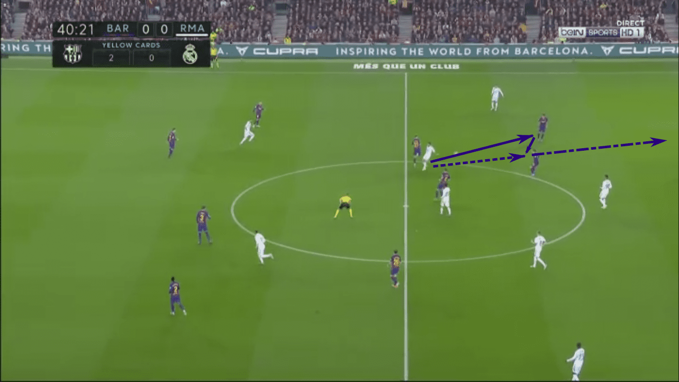 La Liga 2019/20: Barcelona vs Real Madrid – tactical analysis tactics