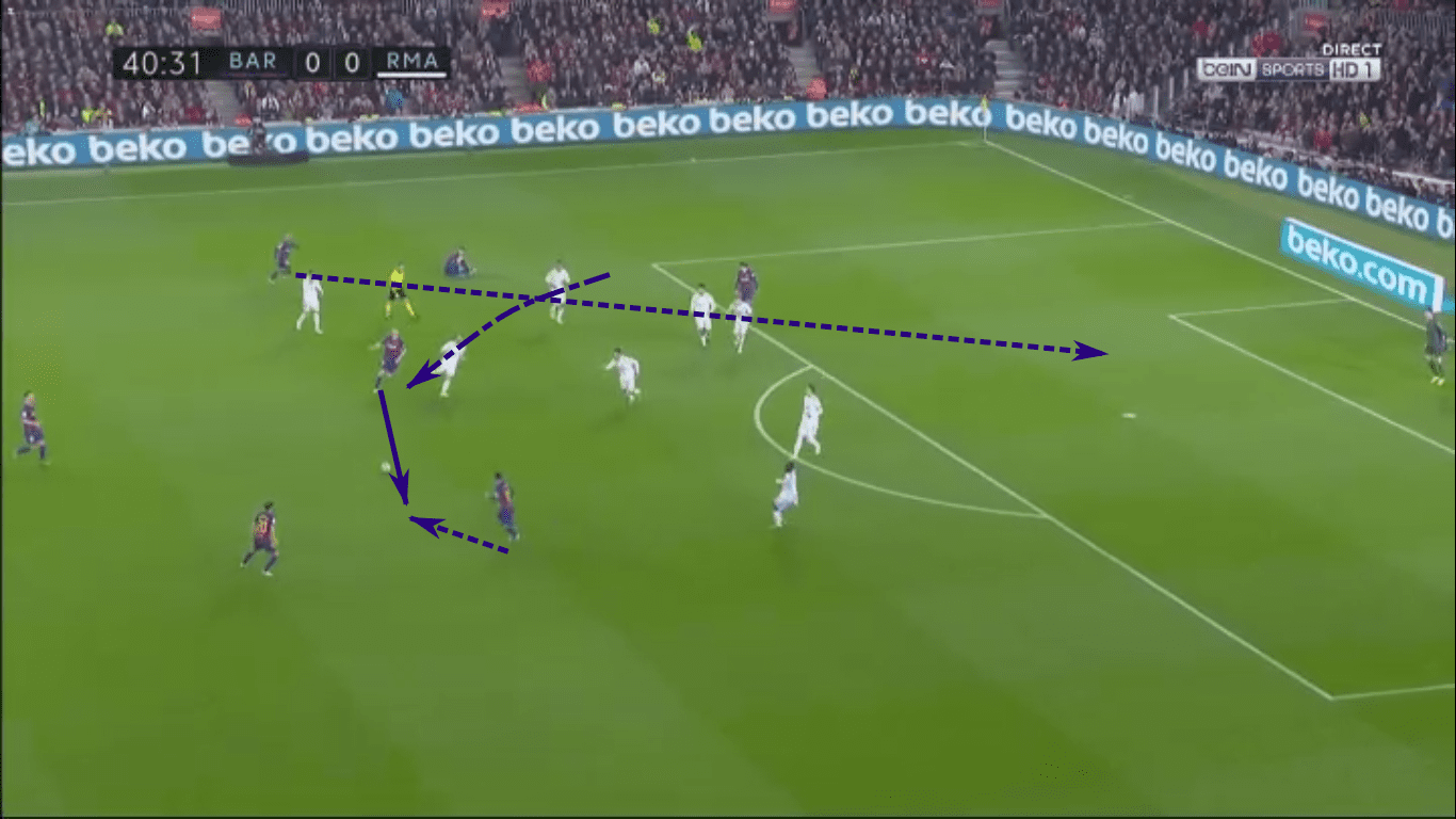 La Liga 2019/20: Barcelona vs Real Madrid – tactical analysis tactics