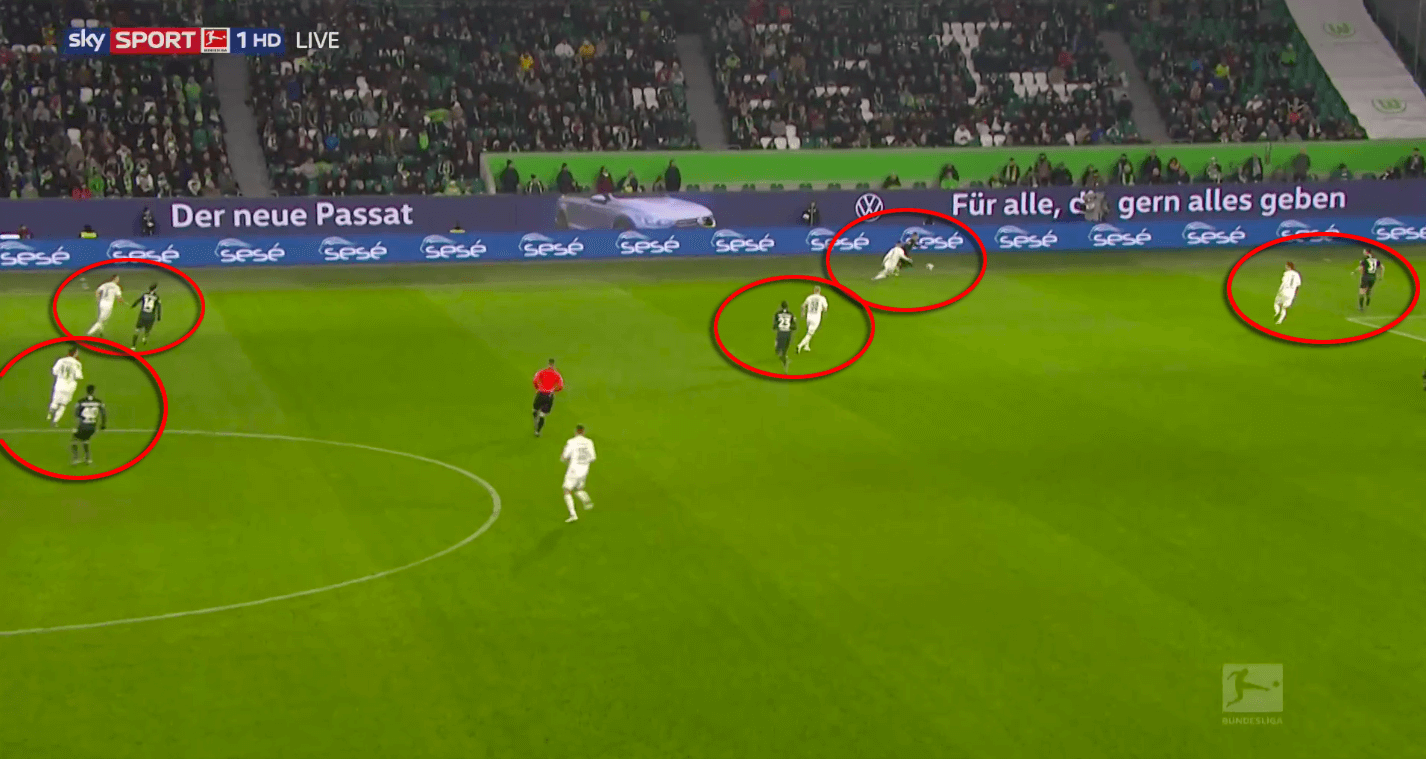 Bundesliga 2019/20: Wolfsburg vs Werder Bremen - tactical analysis tactics