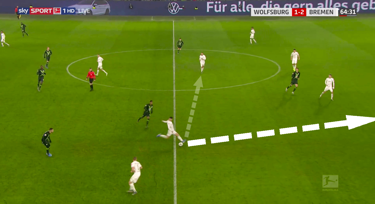 Bundesliga 2019/20: Wolfsburg vs Werder Bremen - tactical analysis tactics