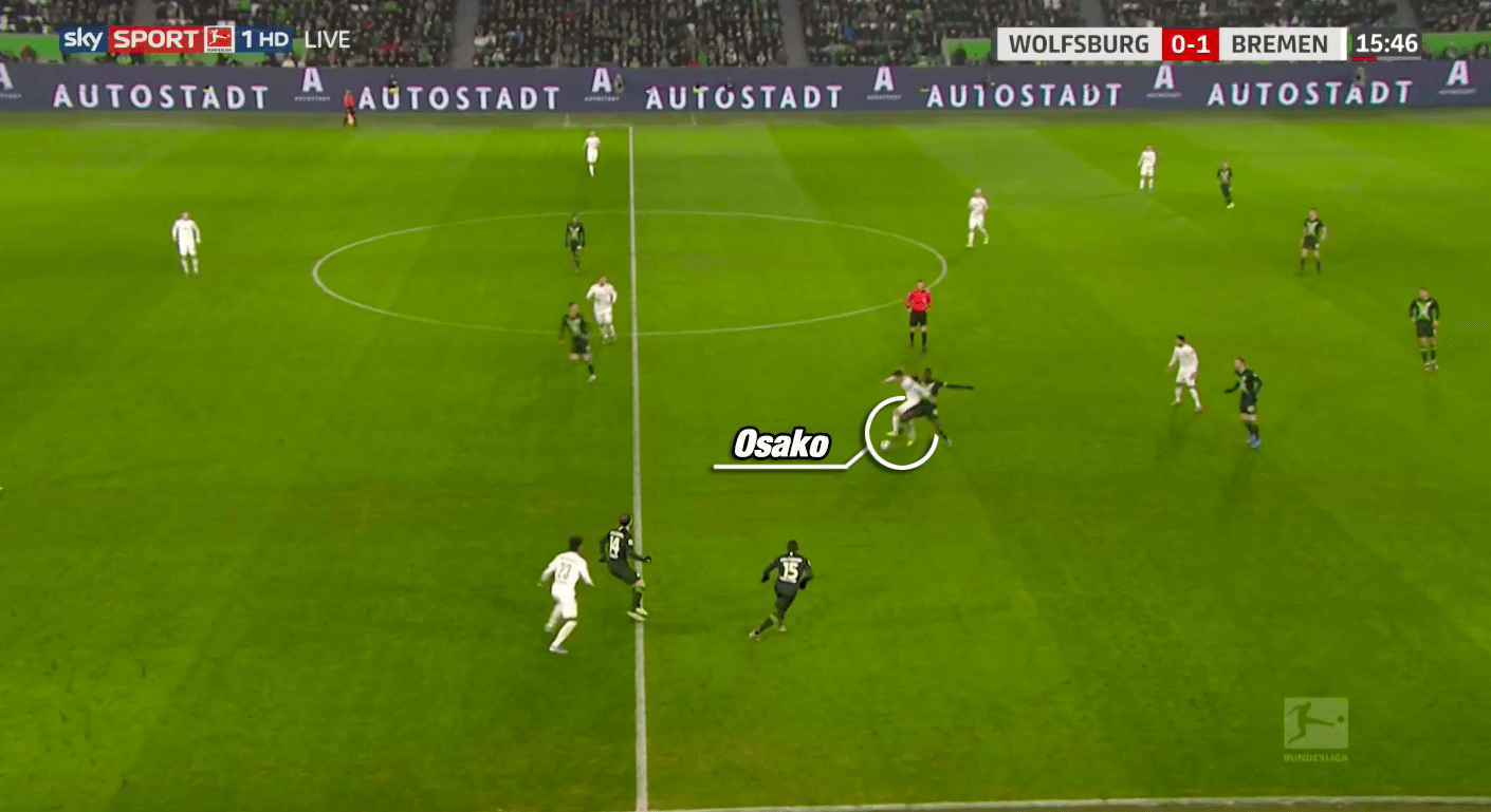 Bundesliga 2019/20: Wolfsburg vs Werder Bremen - tactical analysis tactics