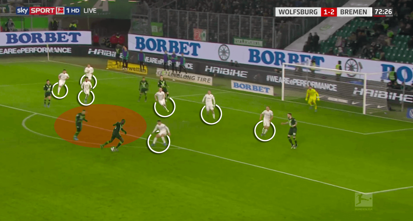 Bundesliga 2019/20: Wolfsburg vs Werder Bremen - tactical analysis tactics