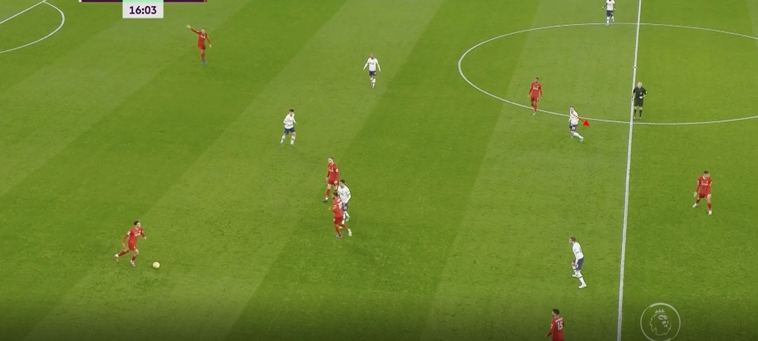 Premier League 2019/20: Tottenham vs Liverpool- tactical analysis tactics