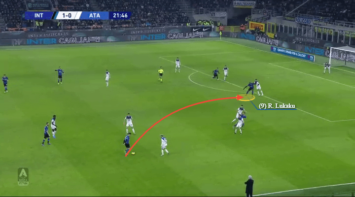 Serie A 2019/20: Inter vs Atalanta - tactical analysis tactics