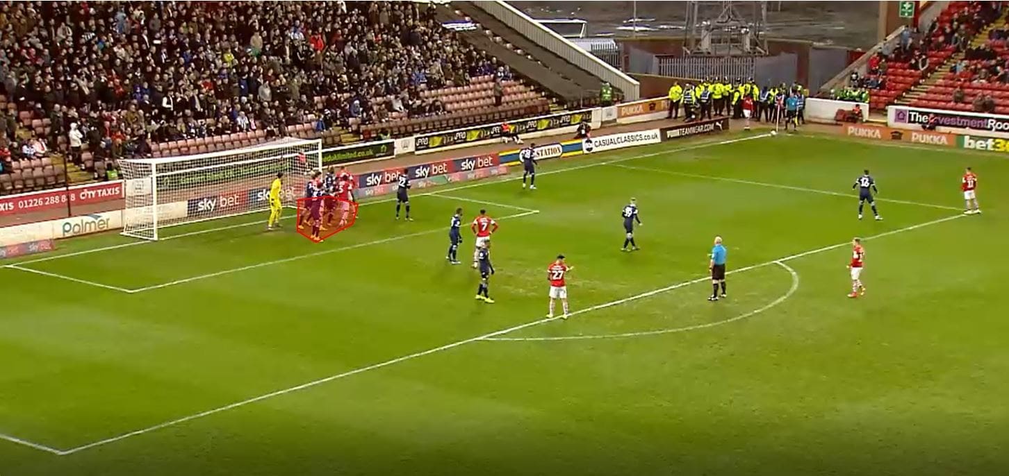 Barnsley 2019/20: Their set pieces under Gerhard Struber- Set piece analysis tactical analysis tactics