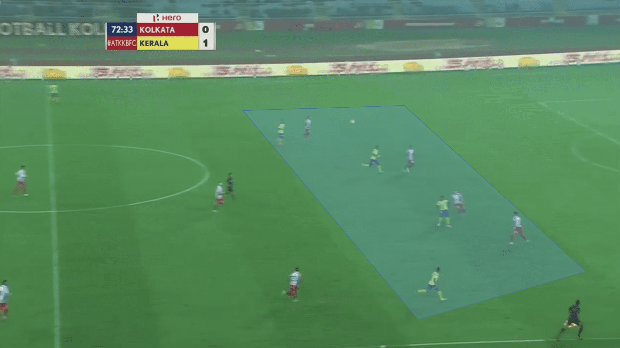 Indian Super League 2019/20: ATK vs Kerala Blasters - tactical analysis tactics