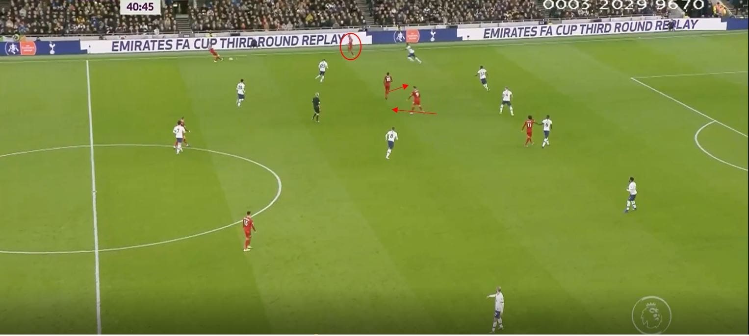 Premier League 2019/20: Tottenham vs Liverpool- tactical analysis tactics