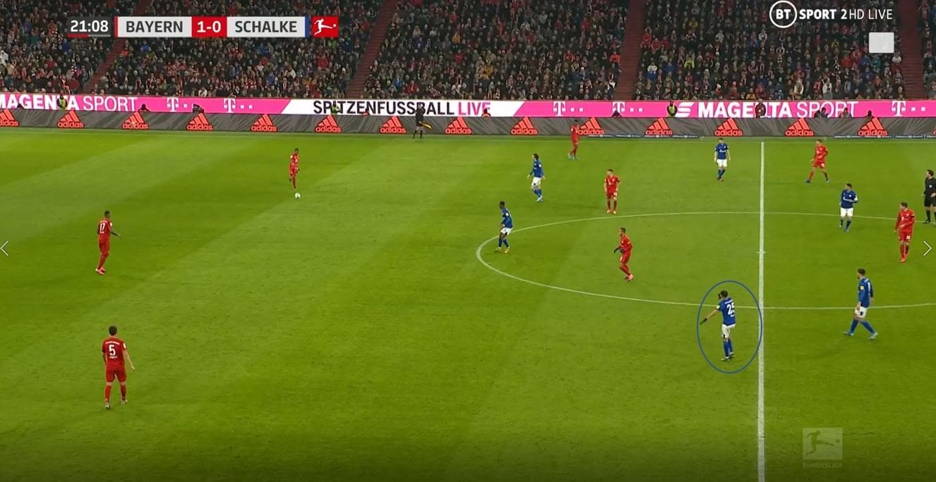 Bundesliga 2019/20: Bayern Munich vs Schalke-tactical analysis tactics