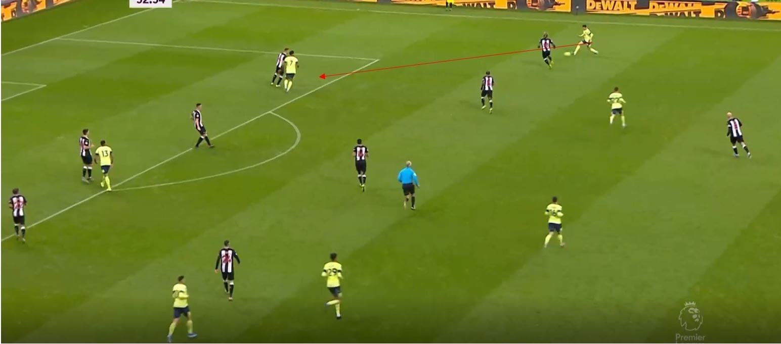 Bournemouth 2019/20: When 4-4-2 goes wrong- scout report tactical analysis tactics