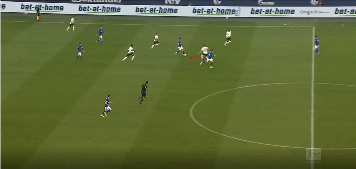  Bundesliga 2019/20: Borussia Monchengladbach vs Schalke- tactical analysis tactics